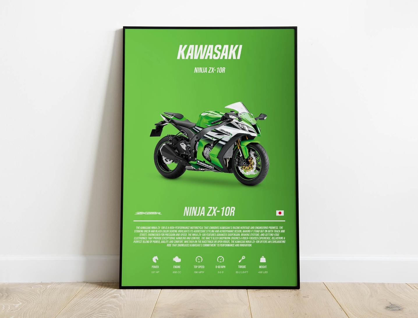 ポスター Kawasaki Ninja ZX-10R - Superbike Motorcycle Poster Print